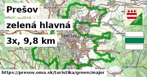 Prešov Turistické trasy zelená hlavná