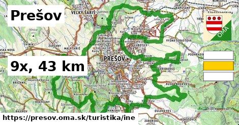 Prešov Turistické trasy iná 