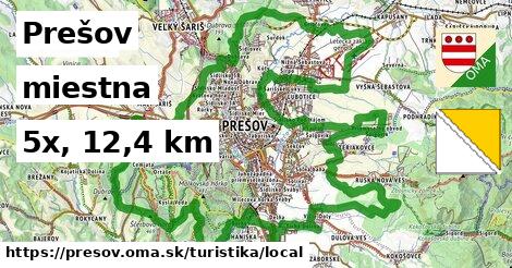 Prešov Turistické trasy miestna 