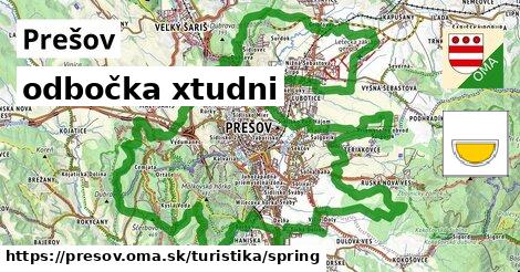 Prešov Turistické trasy odbočka xtudni 