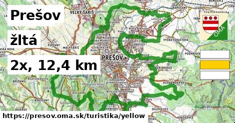 Prešov Turistické trasy žltá 