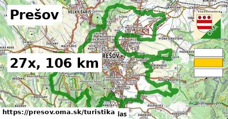 Prešov Turistické trasy  