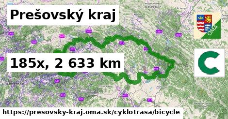 Prešovský kraj Cyklotrasy bicycle 