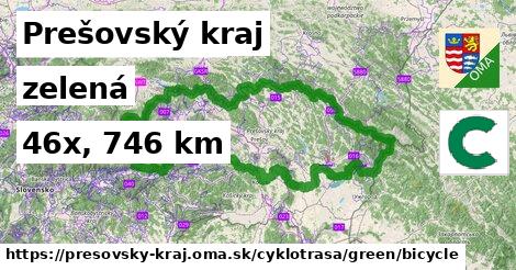 Prešovský kraj Cyklotrasy zelená bicycle