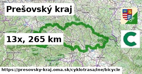 Prešovský kraj Cyklotrasy iná bicycle