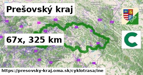 Prešovský kraj Cyklotrasy iná 