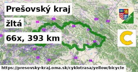 Prešovský kraj Cyklotrasy žltá bicycle