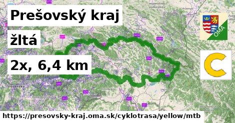 Prešovský kraj Cyklotrasy žltá mtb