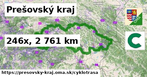 Prešovský kraj Cyklotrasy  