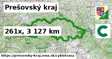 Prešovský kraj Cyklotrasy  