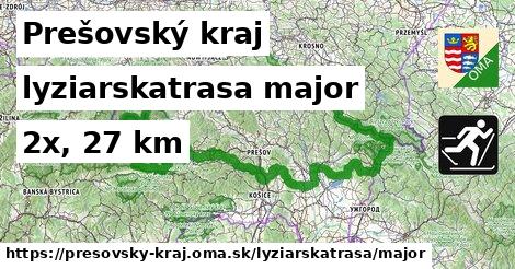 Prešovský kraj Lyžiarske trasy hlavná 