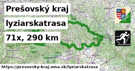 Prešovský kraj Lyžiarske trasy  