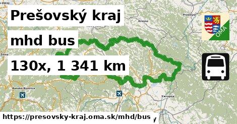 Prešovský kraj Doprava bus 