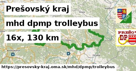 Prešovský kraj Doprava dpmp trolleybus