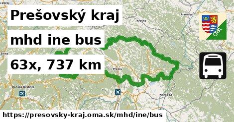 Prešovský kraj Doprava iná bus