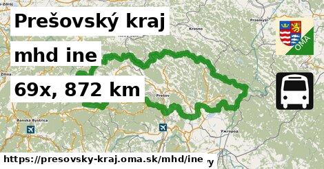 Prešovský kraj Doprava iná 