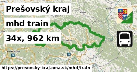 Prešovský kraj Doprava train 