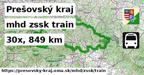 Prešovský kraj Doprava zssk train