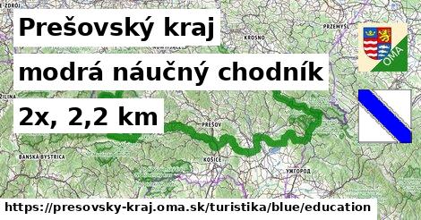 Prešovský kraj Turistické trasy modrá náučný chodník