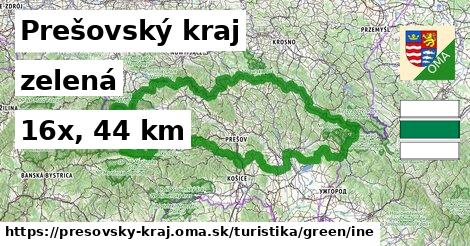 Prešovský kraj Turistické trasy zelená iná