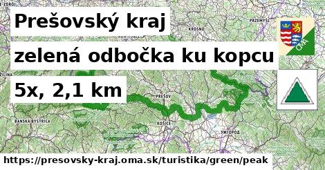 Prešovský kraj Turistické trasy zelená odbočka ku kopcu