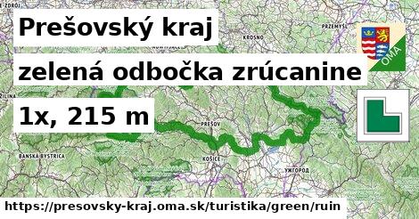 Prešovský kraj Turistické trasy zelená odbočka zrúcanine