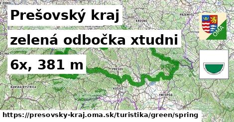 Prešovský kraj Turistické trasy zelená odbočka xtudni