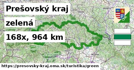 Prešovský kraj Turistické trasy zelená 