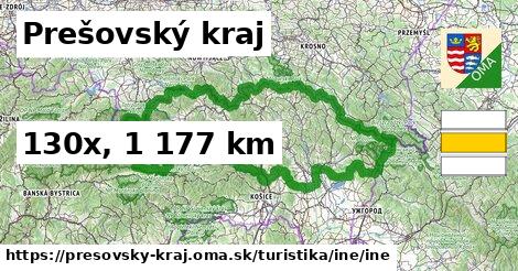 Prešovský kraj Turistické trasy iná iná