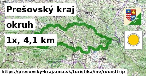 Prešovský kraj Turistické trasy iná okruh