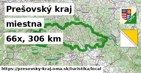 Prešovský kraj Turistické trasy miestna 
