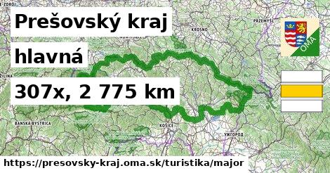 Prešovský kraj Turistické trasy hlavná 