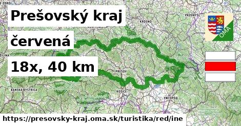 Prešovský kraj Turistické trasy červená iná