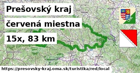 Prešovský kraj Turistické trasy červená miestna