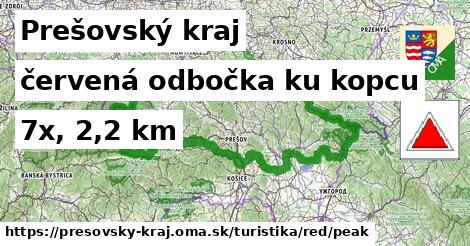 Prešovský kraj Turistické trasy červená odbočka ku kopcu