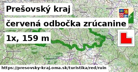 Prešovský kraj Turistické trasy červená odbočka zrúcanine
