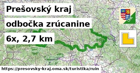 Prešovský kraj Turistické trasy odbočka zrúcanine 