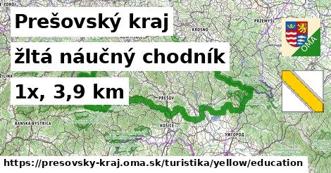 Prešovský kraj Turistické trasy žltá náučný chodník
