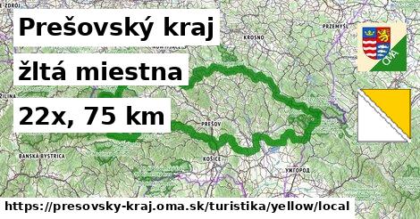 Prešovský kraj Turistické trasy žltá miestna