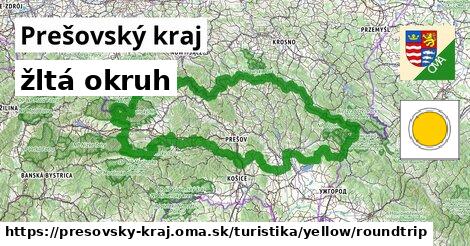 Prešovský kraj Turistické trasy žltá okruh