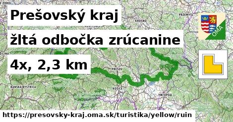 Prešovský kraj Turistické trasy žltá odbočka zrúcanine