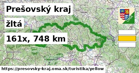Prešovský kraj Turistické trasy žltá 