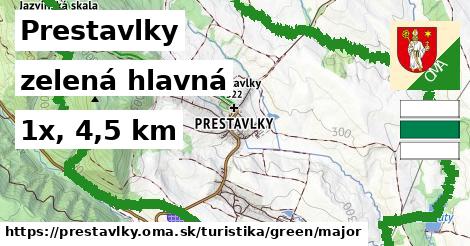 Prestavlky Turistické trasy zelená hlavná