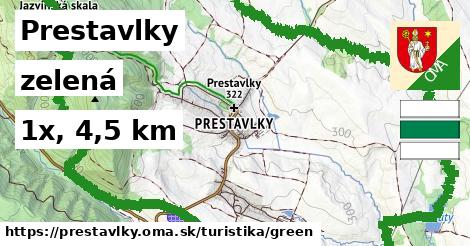 Prestavlky Turistické trasy zelená 