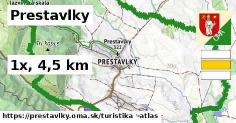 Prestavlky Turistické trasy  