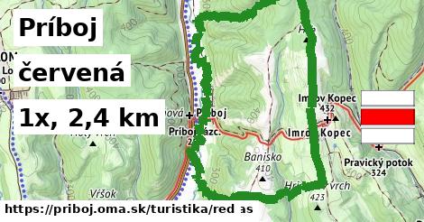 Príboj Turistické trasy červená 