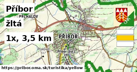 Příbor Turistické trasy žltá 
