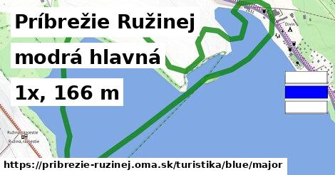 Príbrežie Ružinej Turistické trasy modrá hlavná