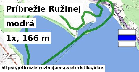 Príbrežie Ružinej Turistické trasy modrá 