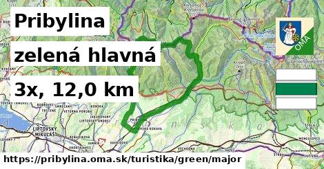 Pribylina Turistické trasy zelená hlavná